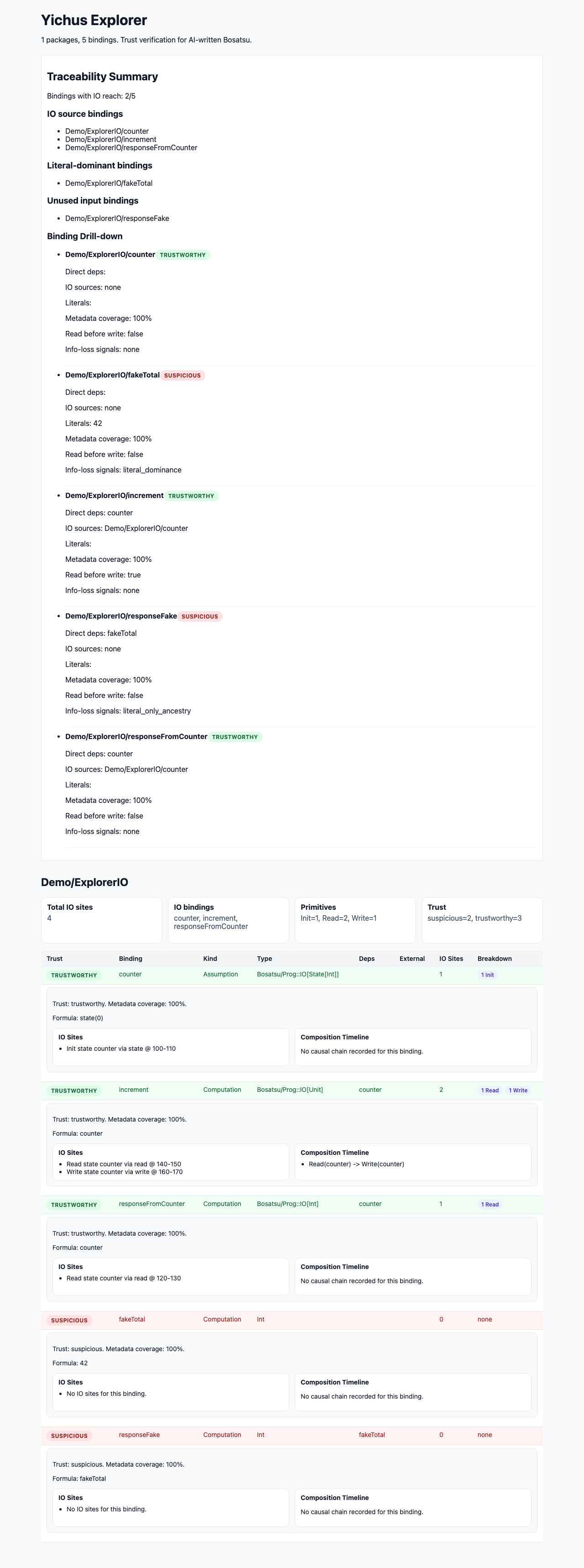 Explorer trust overview screenshot